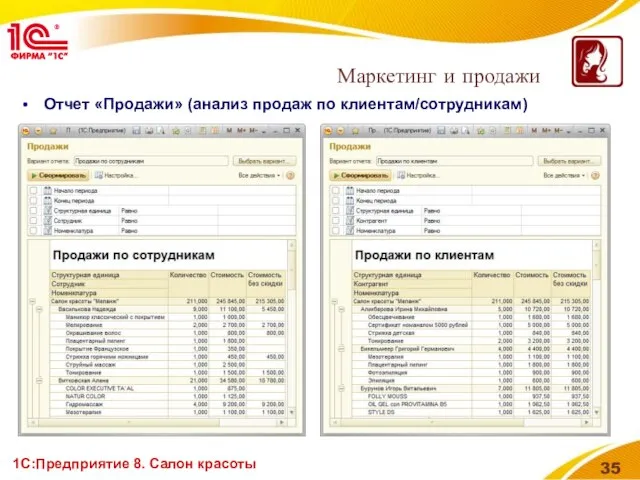 1С:Предприятие 8. Салон красоты Отчет «Продажи» (анализ продаж по клиентам/сотрудникам) Маркетинг и продажи