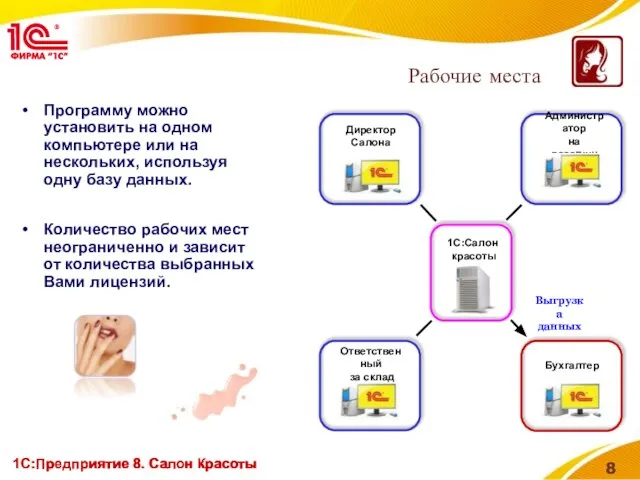 1С:Предприятие 8. Салон красоты Выгрузка данных 1С:Предприятие 8. Салон Красоты Директор Салона