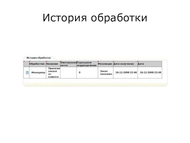 История обработки