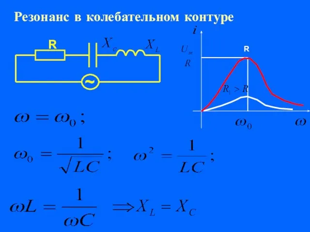 Резонанс в колебательном контуре