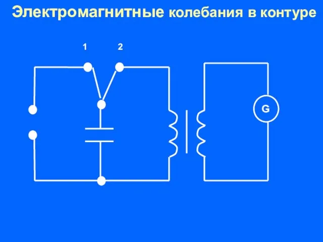 Электромагнитные колебания в контуре 1 2 G