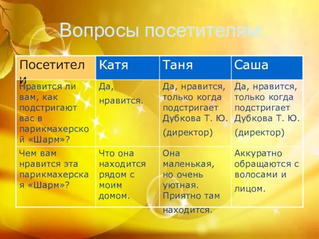 Вопросы посетителям: