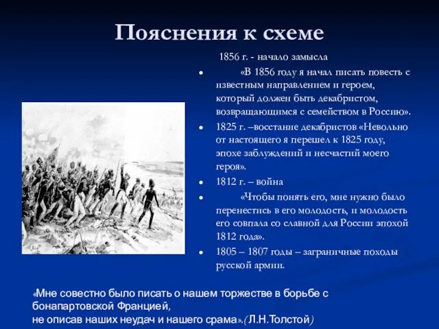 Пояснения к схеме 1856 г. - начало замысла «В 1856 году я