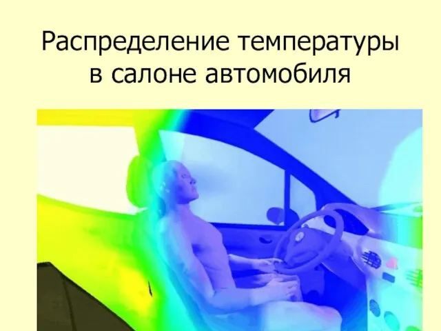 10 февраля 2004 Компьютерная графика Лекция 1 Распределение температуры в салоне автомобиля