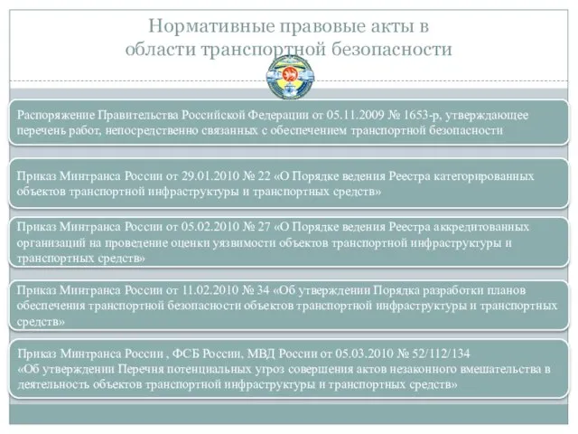 Распоряжение Правительства Российской Федерации от 05.11.2009 № 1653-р, утверждающее перечень работ, непосредственно