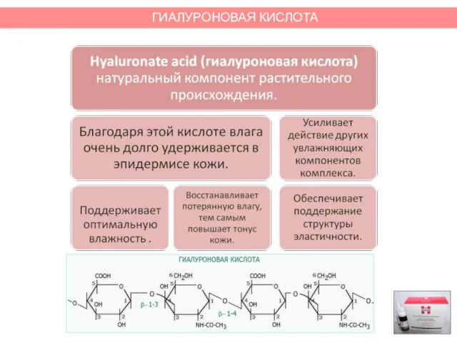 ГИАЛУРОНОВАЯ КИСЛОТА