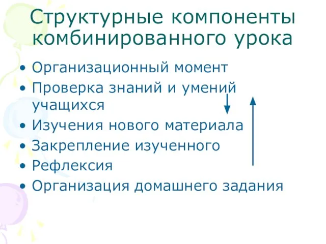 Структурные компоненты комбинированного урока Организационный момент Проверка знаний и умений учащихся Изучения