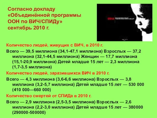 Количество людей, живущих с ВИЧ, в 2010 г. Всего — 39,5 миллиона