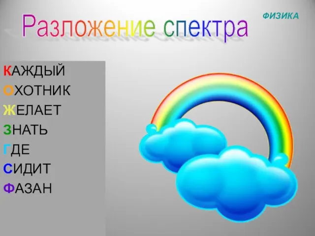 КАЖДЫЙ ОХОТНИК ЖЕЛАЕТ ЗНАТЬ ГДЕ СИДИТ ФАЗАН Разложение спектра ФИЗИКА