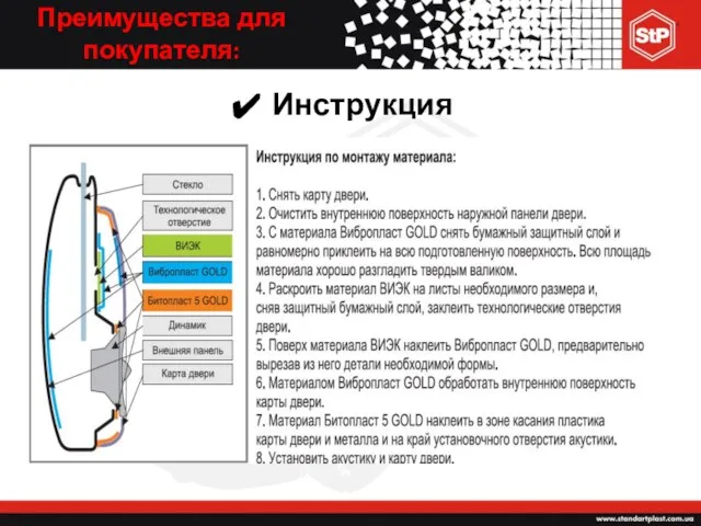 Преимущества для покупателя: Инструкция