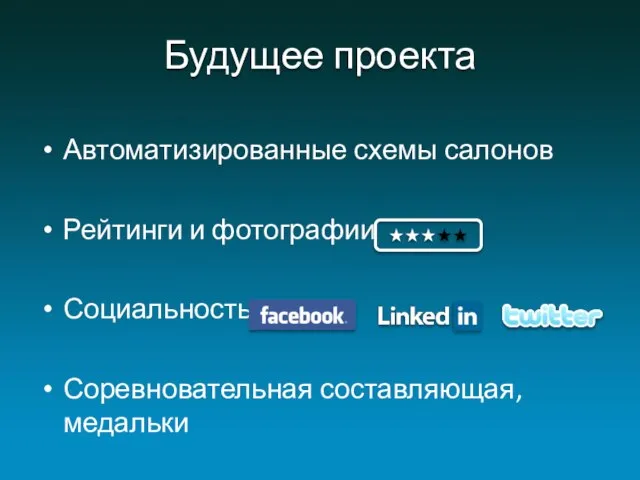 Будущее проекта Автоматизированные схемы салонов Рейтинги и фотографии Социальность Соревновательная составляющая, медальки ★★★★★