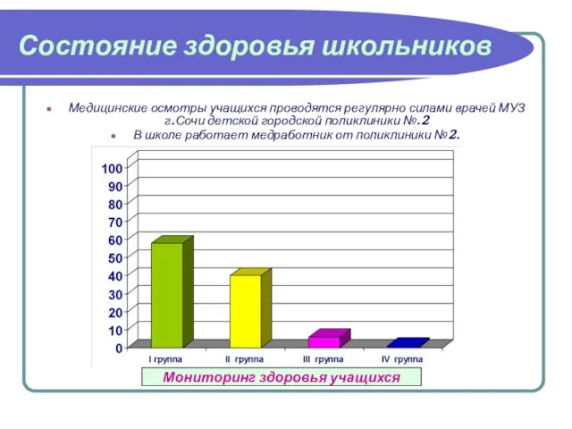 Состояние здоровья школьников Медицинские осмотры учащихся проводятся регулярно силами врачей МУЗ г.Сочи