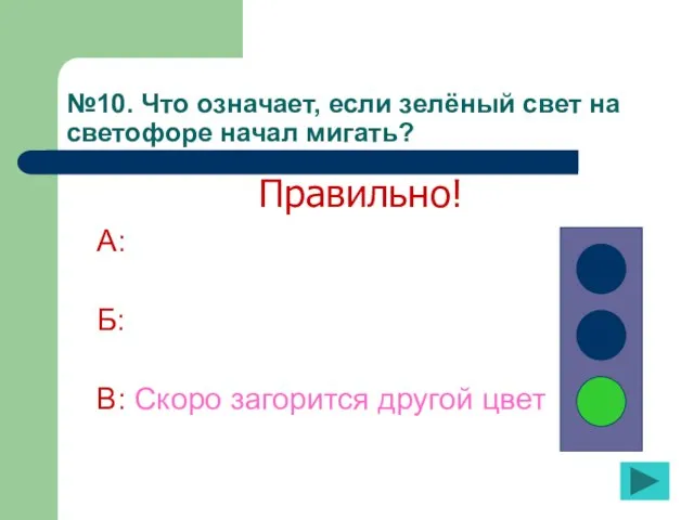 №10. Что означает, если зелёный свет на светофоре начал мигать? А: Б: