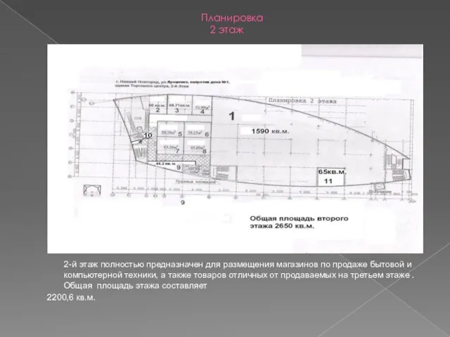 Планировка 2 этаж 2-й этаж полностью предназначен для размещения магазинов по продаже