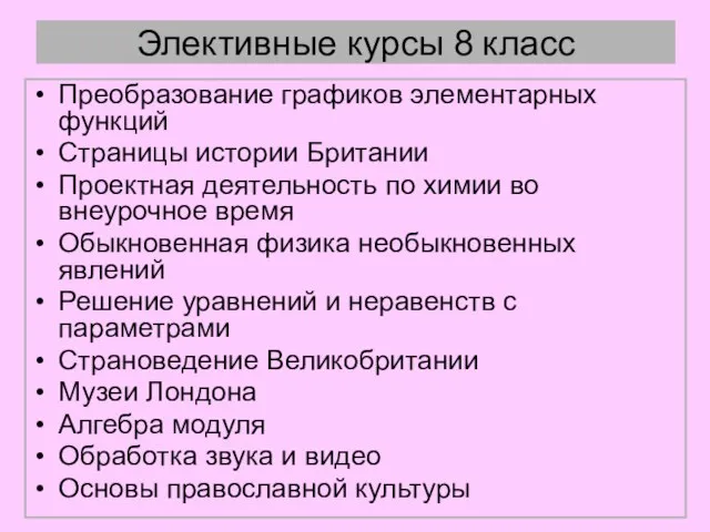 Элективные курсы 8 класс Преобразование графиков элементарных функций Страницы истории Британии Проектная