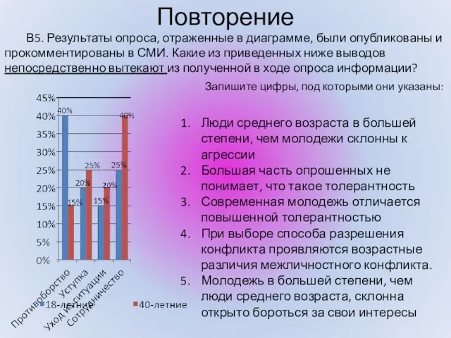 Повторение В5. Результаты опроса, отраженные в диаграмме, были опубликованы и прокомментированы в