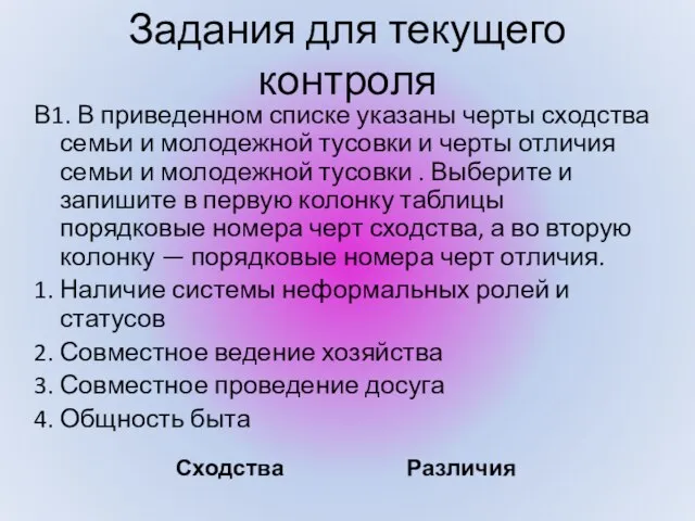 Задания для текущего контроля В1. В приведенном списке указаны черты сходства семьи