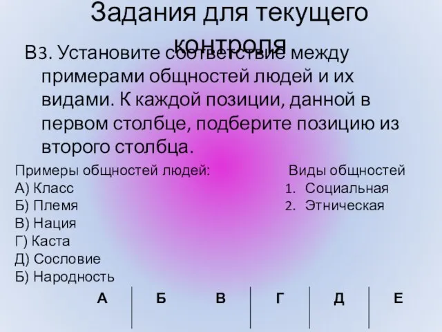 В3. Установите соответствие между примерами общностей людей и их видами. К каждой