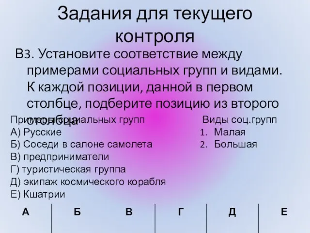 Задания для текущего контроля В3. Установите соответствие между примерами социальных групп и