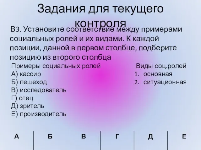 Задания для текущего контроля В3. Установите соответствие между примерами социальных ролей и