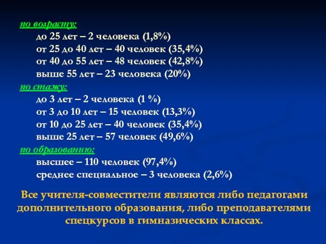 по возрасту: до 25 лет – 2 человека (1,8%) от 25 до