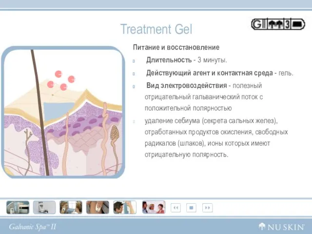 Treatment Gel Питание и восстановление Длительность - 3 минуты. Дeйcтвующий агент и