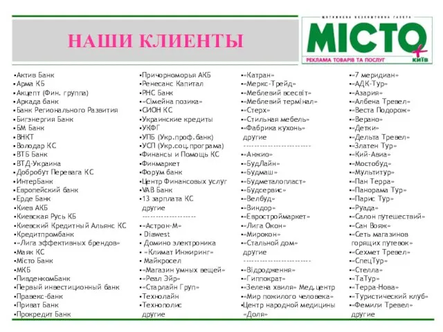 НАШИ КЛИЕНТЫ Причорноморья АКБ Ренесанс Капитал РНС Банк «Сімейна позика» СИОН КС