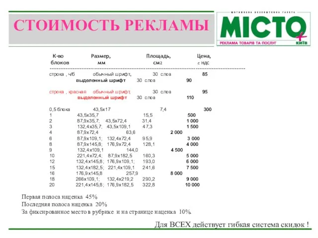 СТОИМОСТЬ РЕКЛАМЫ Первая полоса наценка 45% Последняя полоса наценка 20% За фиксированное