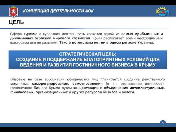 Сфера туризма и курортная деятельность является одной из самых прибыльных и динамичных