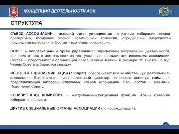 СЪЕЗД АССОЦИАЦИИ - высший орган управления: стратегия, избирание членов президиума, избирание членов