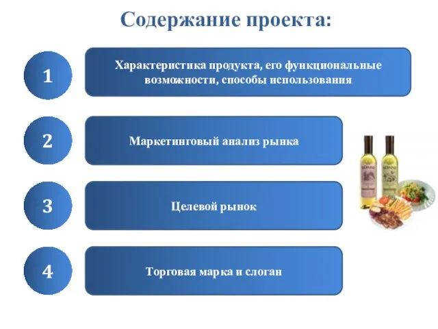 Содержание проекта: 1 Характеристика продукта, его функциональные возможности, способы использования 2 Маркетинговый