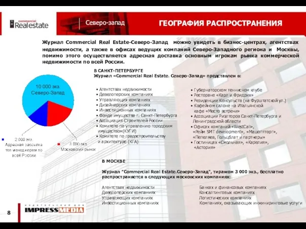 ГЕОГРАФИЯ РАСПРОСТРАНЕНИЯ Журнал Commercial Real Estate-Северо-Запад можно увидеть в бизнес-центрах, агентствах недвижимости,