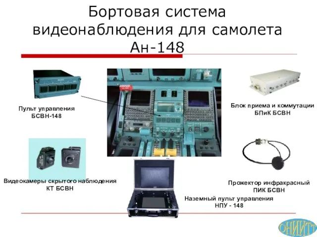 Бортовая система видеонаблюдения для самолета Ан-148 Пульт управления БСВН-148 Блок приема и