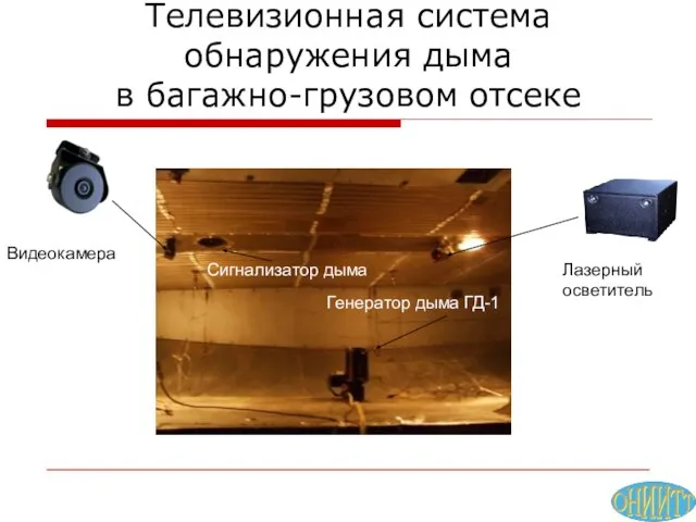 Телевизионная система обнаружения дыма в багажно-грузовом отсеке Сигнализатор дыма Генератор дыма ГД-1 Видеокамера Лазерный осветитель