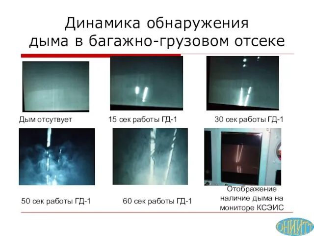 Динамика обнаружения дыма в багажно-грузовом отсеке Дым отсутвует 15 сек работы ГД-1