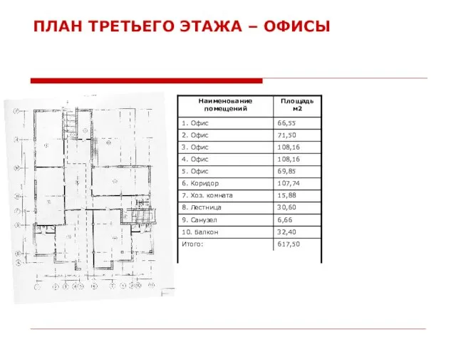 ПЛАН ТРЕТЬЕГО ЭТАЖА – ОФИСЫ