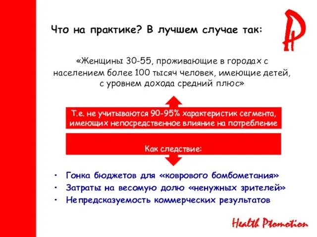 Что на практике? В лучшем случае так: «Женщины 30-55, проживающие в городах