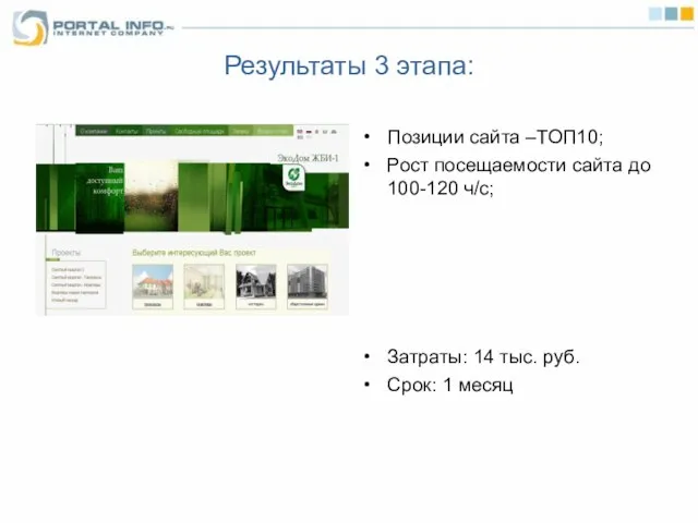 Результаты 3 этапа: Позиции сайта –ТОП10; Рост посещаемости сайта до 100-120 ч/с;