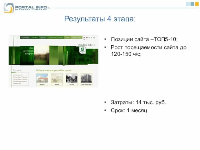 Результаты 4 этапа: Позиции сайта –ТОП5-10; Рост посещаемости сайта до 120-150 ч/с;