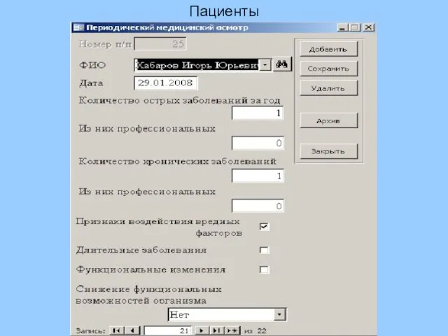 Пациенты