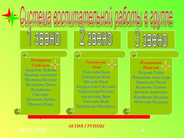 08/14/2023 Система воспитательной работы в группе 1 звено 2 звено 3 звено