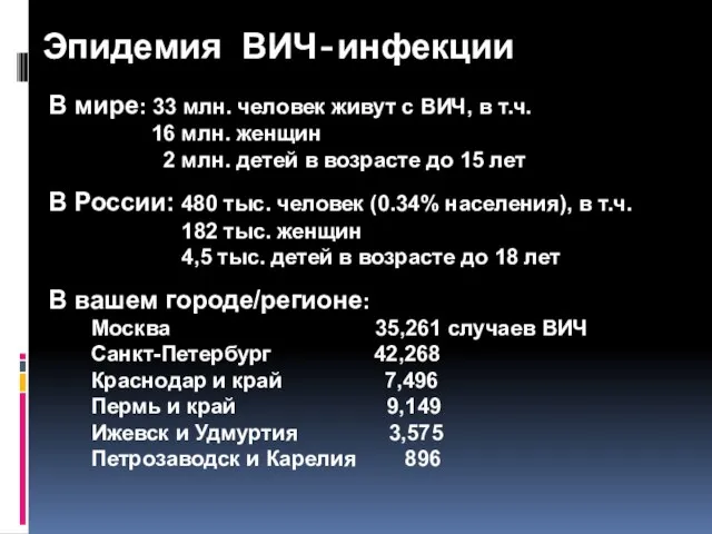 Эпидемия ВИЧ-инфекции В мире: 33 млн. человек живут с ВИЧ, в т.ч.