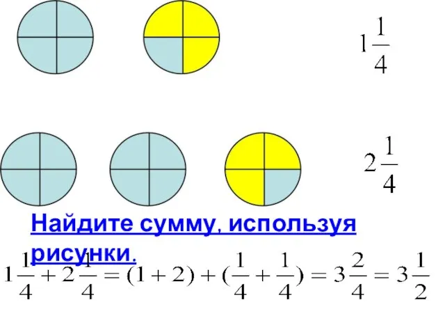 Найдите сумму, используя рисунки.