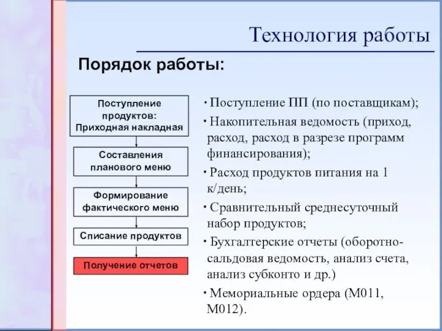 Поступление ПП (по поставщикам); Накопительная ведомость (приход, расход, расход в разрезе программ