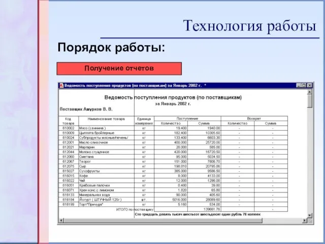 Порядок работы: Получение отчетов Технология работы