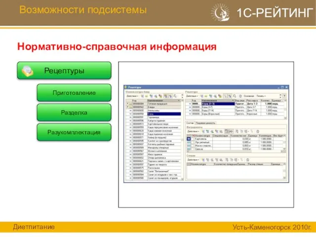 Рецептуры Возможности подсистемы Нормативно-справочная информация 1С-РЕЙТИНГ Приготовление Разукомплектация Разделка Диетпитание Усть-Каменогорск 2010г.