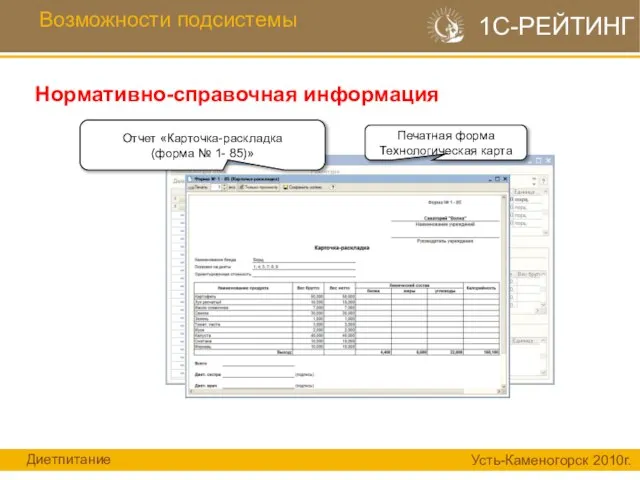 Возможности подсистемы Нормативно-справочная информация 1С-РЕЙТИНГ Печатная форма Технологическая карта Диетпитание Усть-Каменогорск 2010г.