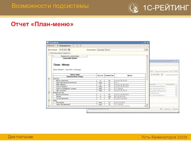 Возможности подсистемы 1С-РЕЙТИНГ Отчет «План-меню» Диетпитание Усть-Каменогорск 2010г.
