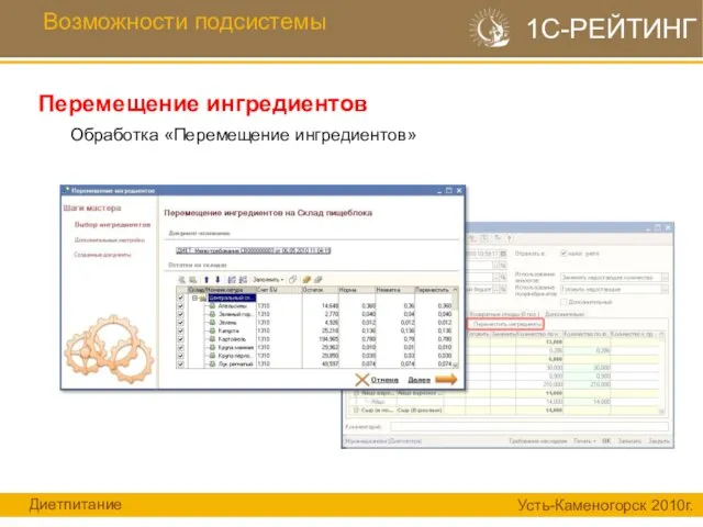 Возможности подсистемы Перемещение ингредиентов 1С-РЕЙТИНГ Обработка «Перемещение ингредиентов» Диетпитание Усть-Каменогорск 2010г.