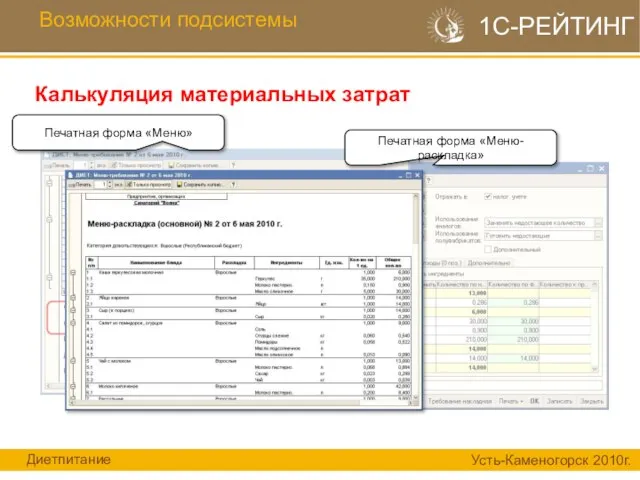 Возможности подсистемы Калькуляция материальных затрат 1С-РЕЙТИНГ Печатная форма «Меню-раскладка» Печатная форма «Меню» Диетпитание Усть-Каменогорск 2010г.